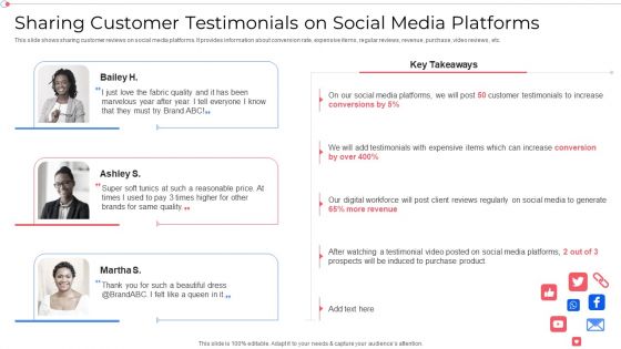 Sharing Customer Testimonials On Social Media Platforms Pictures PDF