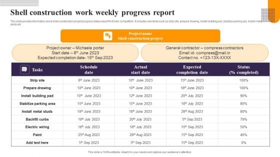 Shell Construction Work Weekly Progress Report Download PDF