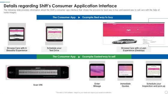 Shift Capital Fundraising Pitch Deck Details Regarding Shifts Consumer Application Interface Guidelines PDF