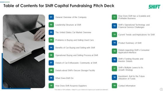 Shift Capital Fundraising Pitch Deck Ppt PowerPoint Presentation Complete Deck With Slides