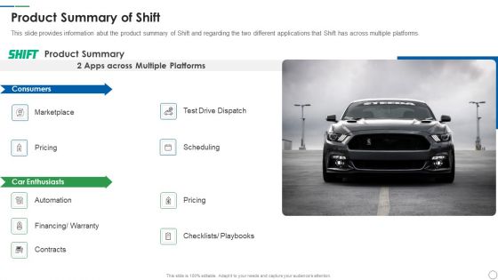 Shift Capital Fundraising Pitch Deck Product Summary Of Shift Information PDF
