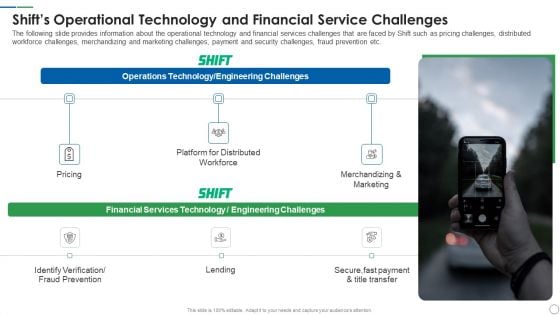 Shift Capital Fundraising Pitch Deck Shifts Operational Technology And Financial Service Challenges Icons PDF