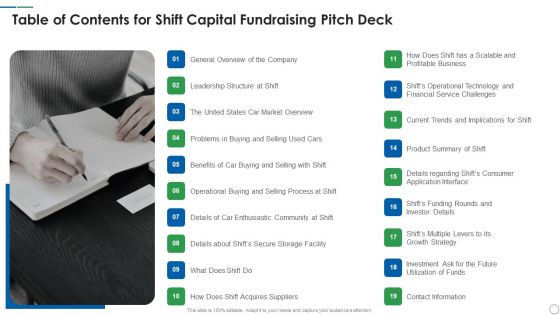 Shift Capital Fundraising Pitch Deck Table Of Contents For Shift Capital Fundraising Pitch Deck Designs PDF