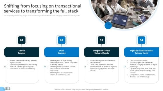 Shifting From Focusing On Transactional Services To Transforming The Full Stack Portrait PDF