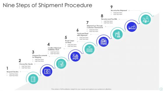 Shipment Procedure Ppt PowerPoint Presentation Complete With Slides
