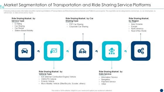 Shipment Services Pitch Deck Market Segmentation Of Transportation And Ride Sharing Service Platforms Brochure PDF