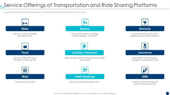 Shipment Services Pitch Deck Service Offerings Of Transportation And Ride Sharing Platforms Sample PDF Shipment Services Pitch Deck Service Offerings Of Transportation And Ride Sharing Platforms Sample PDF