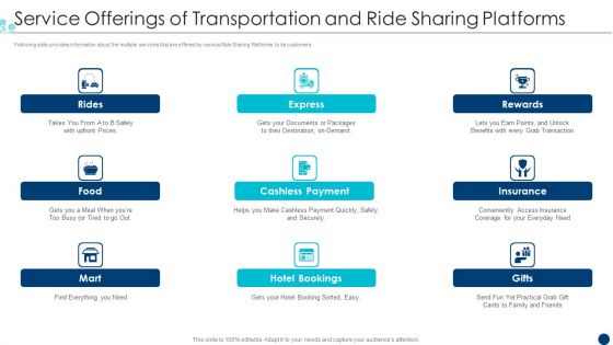 Shipment Services Pitch Deck Service Offerings Of Transportation And Ride Sharing Platforms Sample PDF