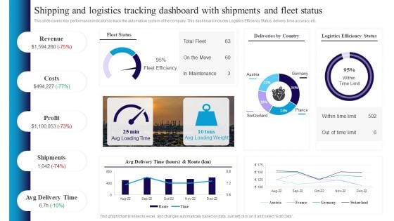 Shipping And Logistics Tracking Dashboard With Shipments And Fleet Status Elements PDF