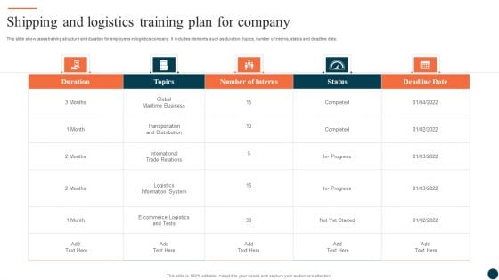 Shipping And Logistics Training Plan For Company Ppt Layouts Design Templates PDF