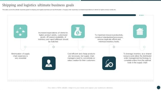 Shipping And Logistics Ultimate Business Goals Logistics Strategy To Improve Background PDF Shipping And Logistics Ultimate Business Goals Logistics Strategy To Improve Background PDF