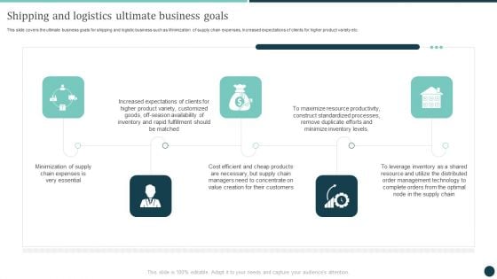 Shipping And Logistics Ultimate Business Goals Logistics Strategy To Improve Background PDF