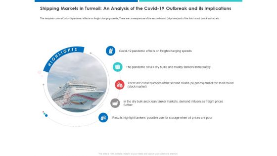 Shipping Markets In Turmoil An Analysis Of The Covid 19 Outbreak And Its Implications Ideas PDF Shipping Markets In Turmoil An Analysis Of The Covid 19 Outbreak And Its Implications Ideas PDF