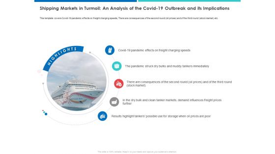 Shipping Markets In Turmoil An Analysis Of The Covid 19 Outbreak And Its Implications Ideas PDF