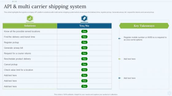 Shipping Services Company Profile Api And Multi Carrier Shipping System Diagrams PDF