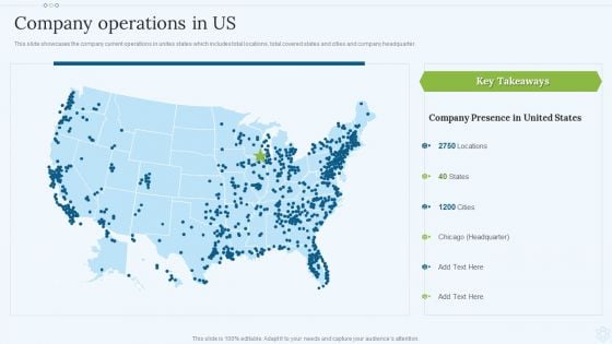 Shipping Services Company Profile Company Operations In Us Ideas PDF