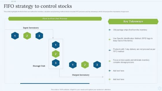 Shipping Services Company Profile Fifo Strategy To Control Stocks Sample PDF