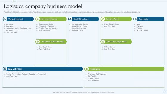 Shipping Services Company Profile Logistics Company Business Model Themes PDF