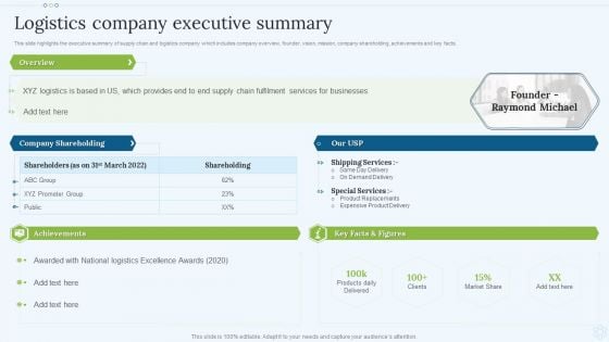 Shipping Services Company Profile Logistics Company Executive Summary Guidelines PDF