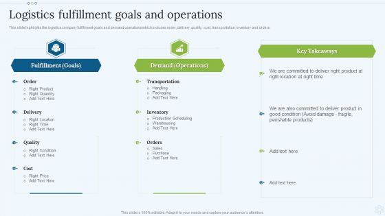 Shipping Services Company Profile Logistics Fulfillment Goals And Operations Guidelines PDF