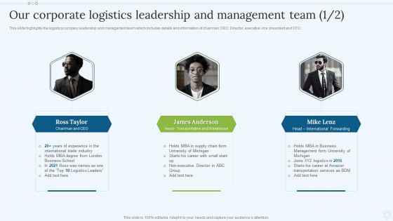 Shipping Services Company Profile Our Corporate Logistics Leadership And Management Team Background PDF