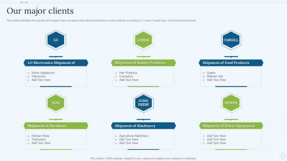 Shipping Services Company Profile Our Major Clients Guidelines PDF