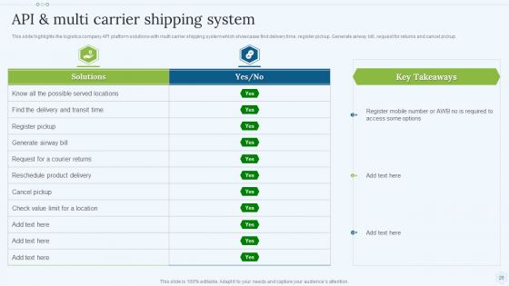 Shipping Services Company Profile Ppt PowerPoint Presentation Complete With Slides