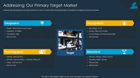 Shoe Firm Investor Pitch Deck Addressing Our Primary Target Market Diagrams PDF