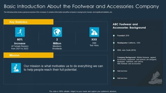 Shoe Firm Investor Pitch Deck Basic Introduction About The Footwear And Accessories Company Infographics PDF