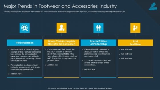 Shoe Firm Investor Pitch Deck Major Trends In Footwear And Accessories Industry Download PDF