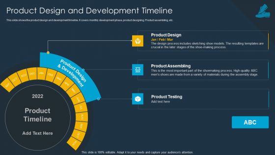 Shoe Firm Investor Pitch Deck Product Design And Development Timeline Ideas PDF