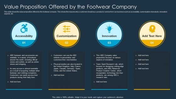 Shoe Firm Investor Pitch Deck Value Proposition Offered By The Footwear Company Summary PDF