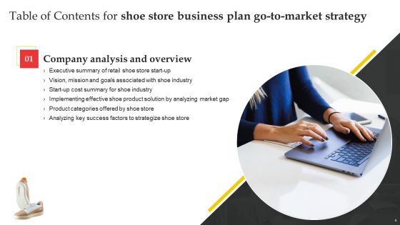 Shoe Store Business Plan Go To Market Strategy