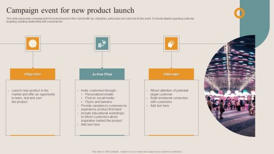 Shopper Advertisement Strategies Campaign Event For New Product Launch Themes PDF