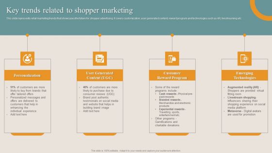 Shopper Advertisement Strategies Key Trends Related To Shopper Marketing Download PDF Shopper Advertisement Strategies Key Trends Related To Shopper Marketing Download PDF
