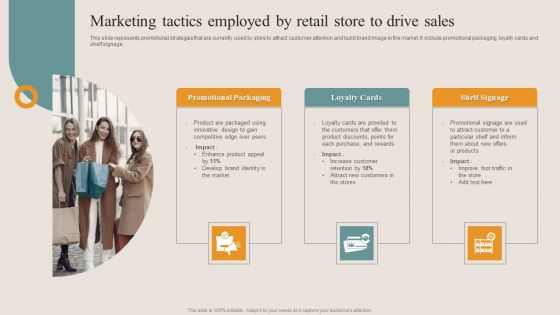 Shopper Advertisement Strategies Marketing Tactics Employed By Retail Store To Drive Slides PDF