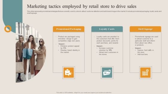 Shopper Advertisement Strategies Marketing Tactics Employed By Retail Store To Drive Slides PDF Shopper Advertisement Strategies Marketing Tactics Employed By Retail Store To Drive Slides PDF