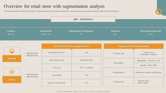 Shopper Advertisement Strategies Overview For Retail Store With Segmentation Analysis Microsoft PDF Shopper Advertisement Strategies Overview For Retail Store With Segmentation Analysis Microsoft PDF