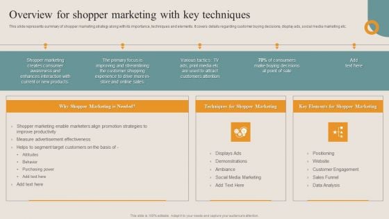 Shopper Advertisement Strategies Overview For Shopper Marketing With Key Techniques Topics PDF