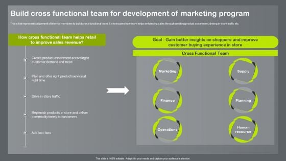 Shopper And Client Marketing Plan To Boost Sales Build Cross Functional Team For Development Sample PDF