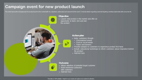 Shopper And Client Marketing Plan To Boost Sales Campaign Event For New Product Launch Portrait PDF