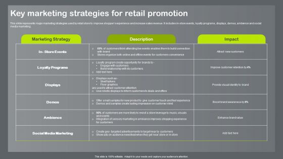 Shopper And Client Marketing Plan To Boost Sales Key Marketing Strategies For Retail Promotion Brochure PDF