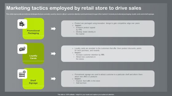 Shopper And Client Marketing Plan To Boost Sales Marketing Tactics Employed By Retail Store To Drive Sales Graphics PDF