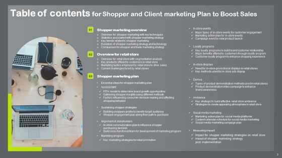 Shopper And Client Marketing Plan To Boost Sales Ppt PowerPoint Presentation Complete Deck With Slides