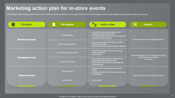 Shopper And Client Marketing Plan To Boost Sales Ppt PowerPoint Presentation Complete Deck With Slides