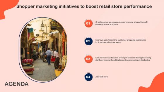 Shopper Marketing Initiatives To Boost Retail Store Performance Agenda Introduction PDF