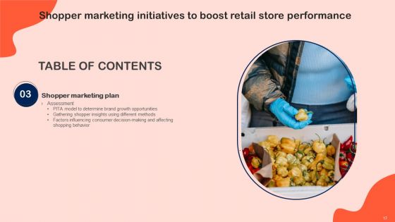 Shopper Marketing Initiatives To Boost Retail Store Performance Ppt PowerPoint Presentation Complete Deck With Slides