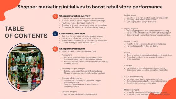 Shopper Marketing Initiatives To Boost Retail Store Performance Table Of Contents Guidelines PDF