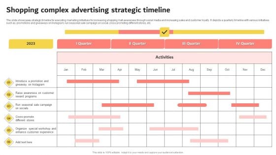 Shopping Complex Advertising Strategic Timeline Elements PDF