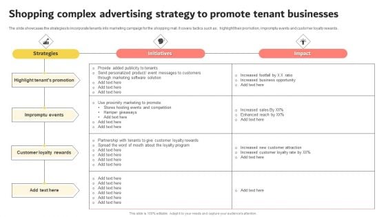 Shopping Complex Advertising Strategy To Promote Tenant Businesses Mockup PDF Shopping Complex Advertising Strategy To Promote Tenant Businesses Mockup PDF